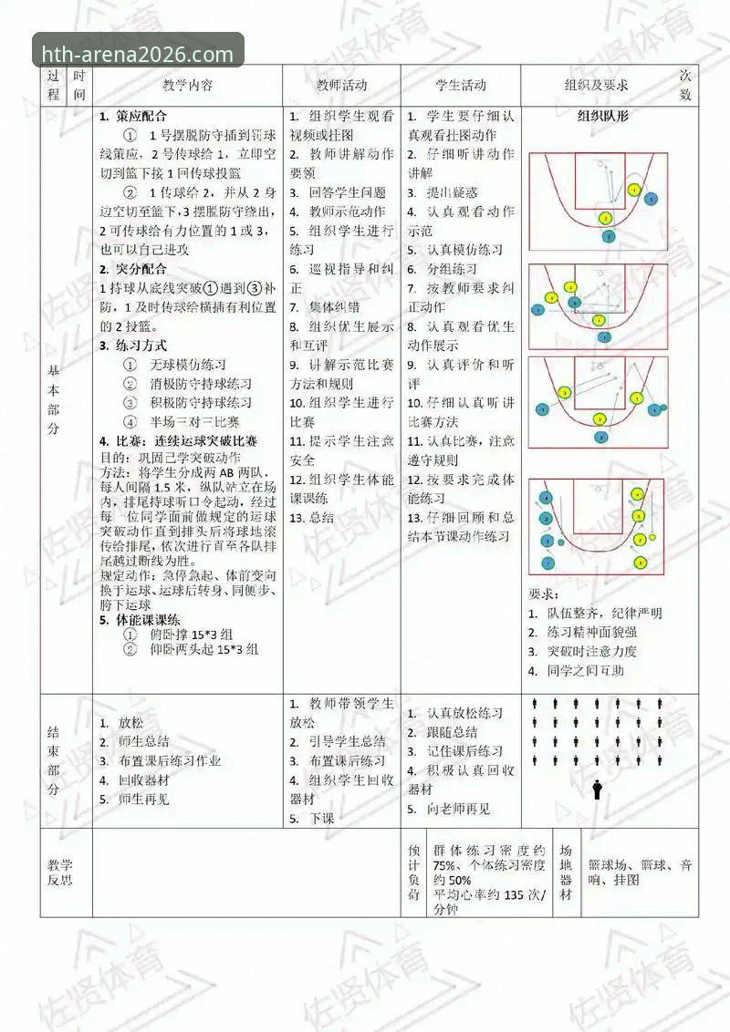 深度解析中国女篮战术调整与关键球员表现：一场资格赛的胜利启示